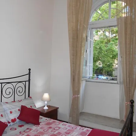 Germanico's House Rome